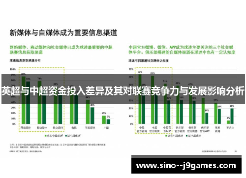 英超与中超资金投入差异及其对联赛竞争力与发展影响分析
